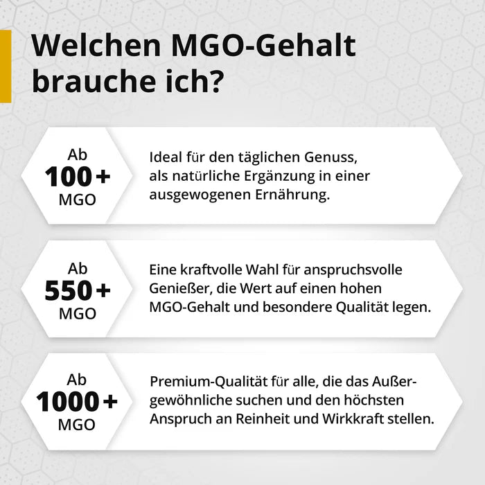 Manuka Honig MGO 550+ mit Propolisanteil