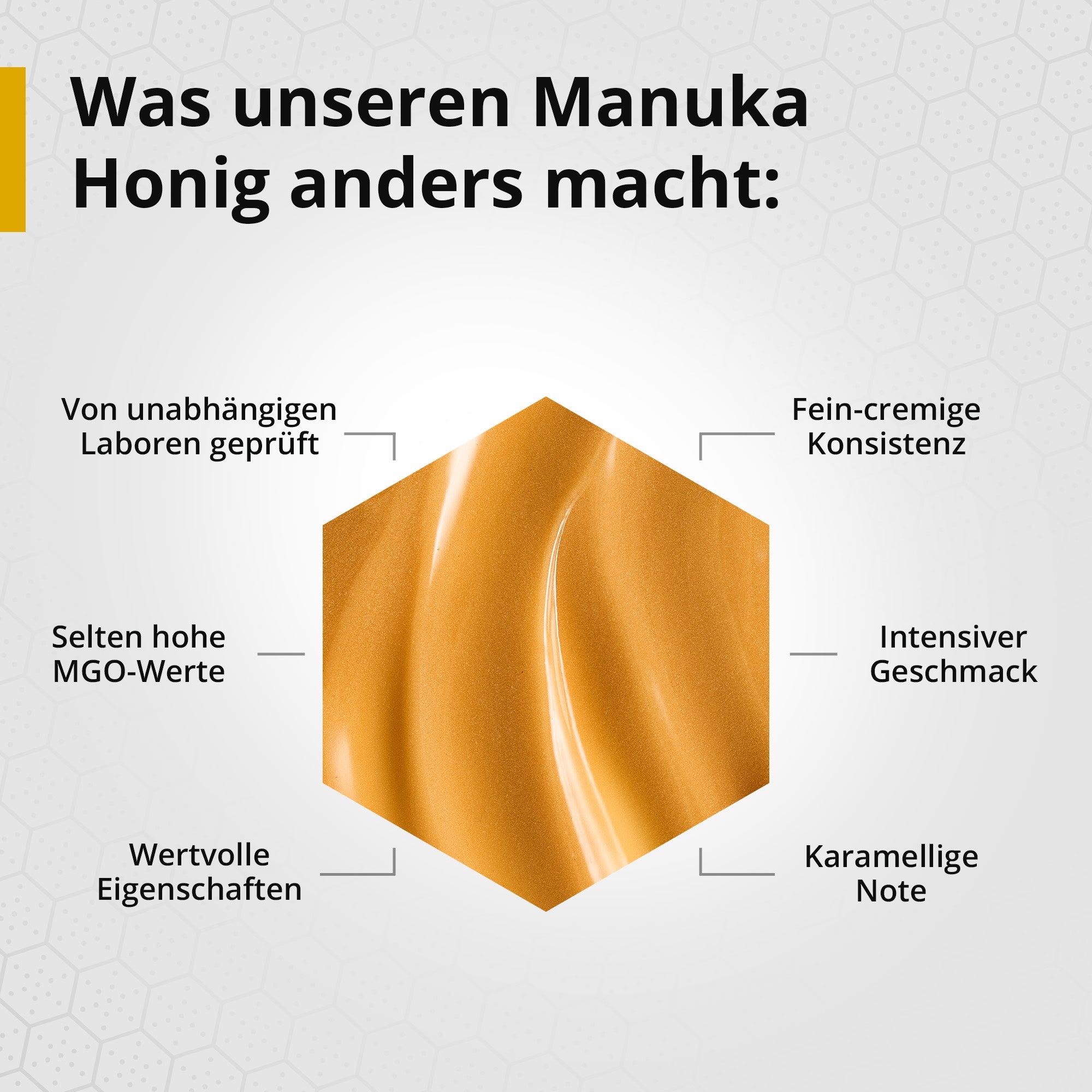 Manuka Honig MGO 550 +